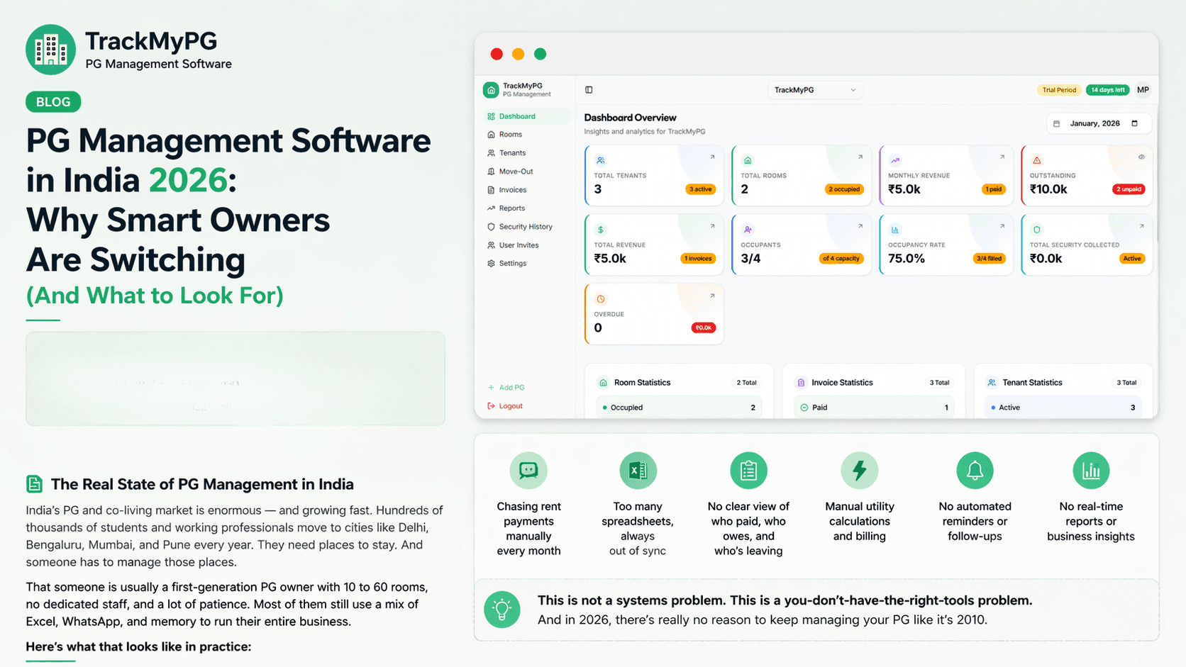 PG Management Software in India 2026: Why Smart Owners Are Switching (And What to Look For)
